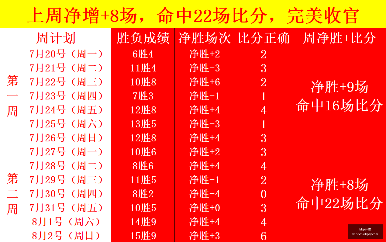 香港创业板,与主板合并,港交所权威,Ebpay支付官网,Ebpay快速支付,Ebpay价格对比,Ebpay服务,Ebpay多种支付方式