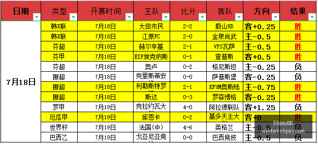 杨吹,老鹰连胜终,结鹈鹕九败,Ebpay支付官网,Ebpay快速支付,Ebpay价格对比,Ebpay服务,Ebpay多种支付方式