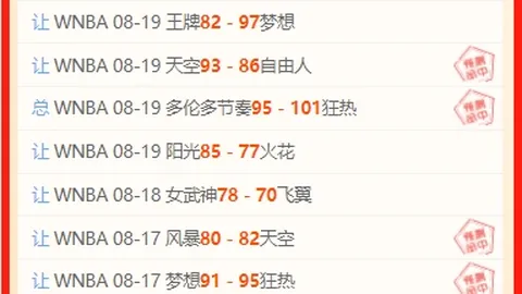 2026最新盘点：十大超值合同曝光，詹姆斯领衔，绿军双星入选，韦德价值不菲